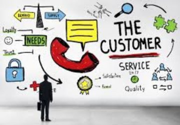 Customer Service Mastery Delight Every Customer